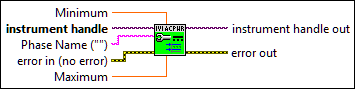 IviACPwr Configure DC Range [DG]